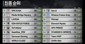 smg最新爆料,揭秘娱乐圈最新动态与幕后真相