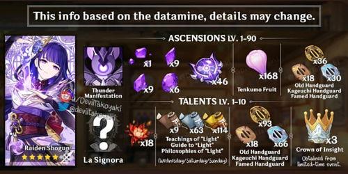 原神最新爆料国际版,神秘新角色与奇幻冒险世界即将揭晓