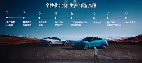 小米SU7最新优惠爆料,最新优惠爆料，价格直降，不容错过！