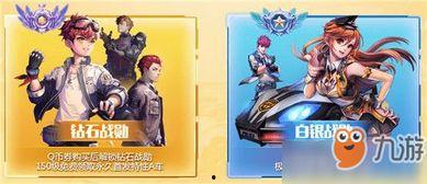 qq飞车战勋最新爆料