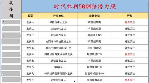 广东本地爆料公司名单最新